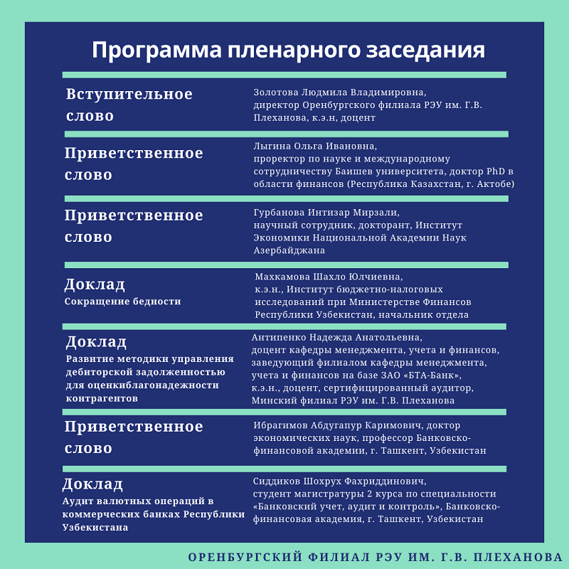 Реферат: Проблемы менеджмента в современной России